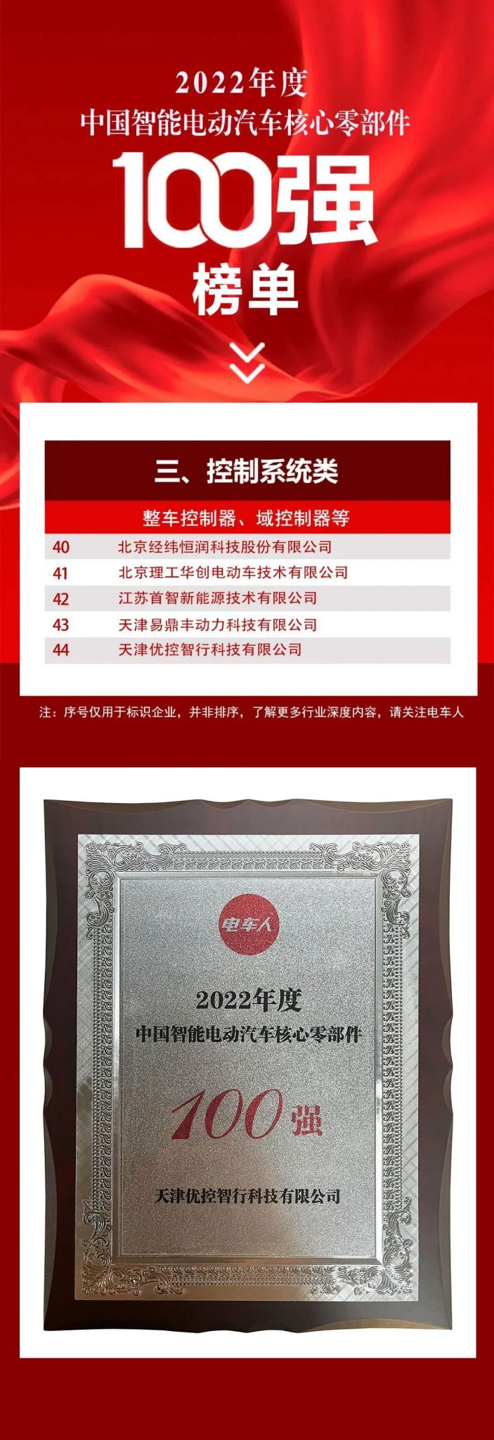 优控入选“2022年度中国智能电动汽车核心零部件100强”榜单